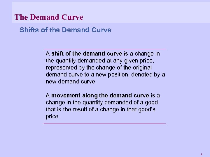 The Demand Curve Shifts of the Demand Curve A shift of the demand curve