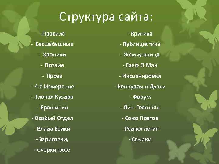 Структура сайта: - Правила - Критика - Бесшабашные - Публицистика - Хроники - Жемчужница