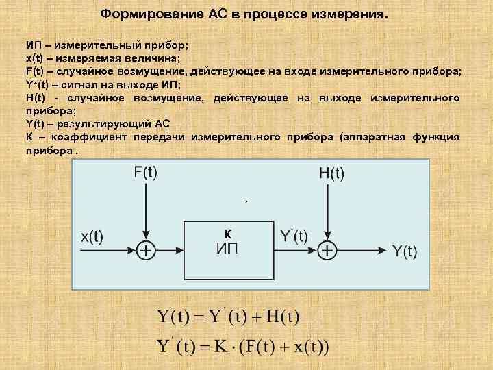 Метод покоординатного спуска excel