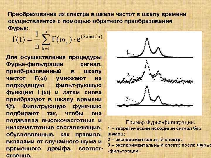 Преобразование из спектра в шкале частот в шкалу времени осуществляется с помощью обратного преобразования