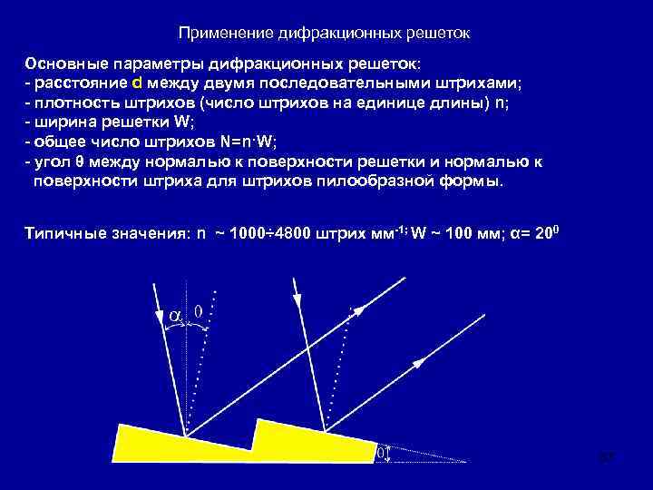 Применение дифракционных решеток Основные параметры дифракционных решеток: - расстояние d между двумя последовательными штрихами;