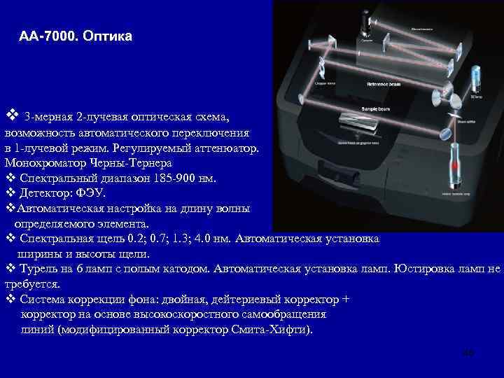 AA-7000. Оптика v 3 -мерная 2 -лучевая оптическая схема, возможность автоматического переключения в 1