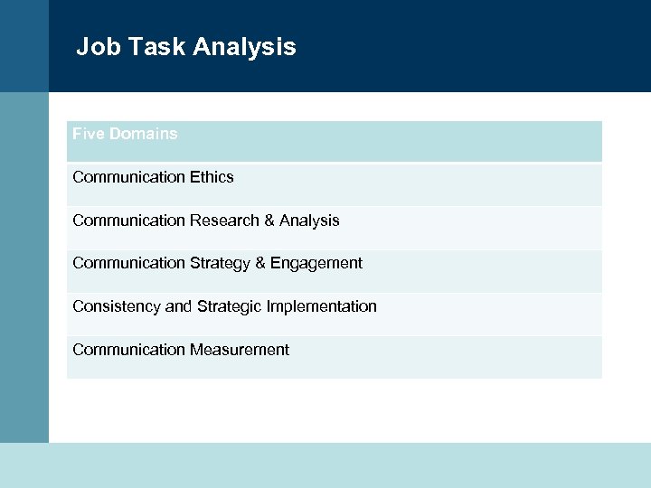 Job Task Analysis Five Domains Communication Ethics Communication Research & Analysis Communication Strategy &