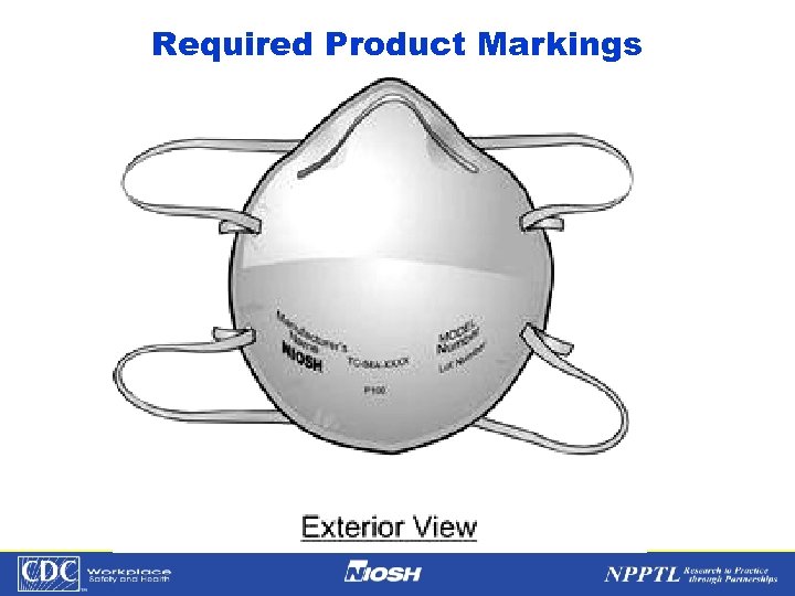 Required Product Markings NPPTL Year Month Day Initials BRANCH 