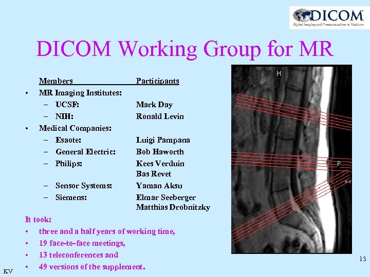 DICOM Working Group for MR • • Members MR Imaging Institutes: – UCSF: –