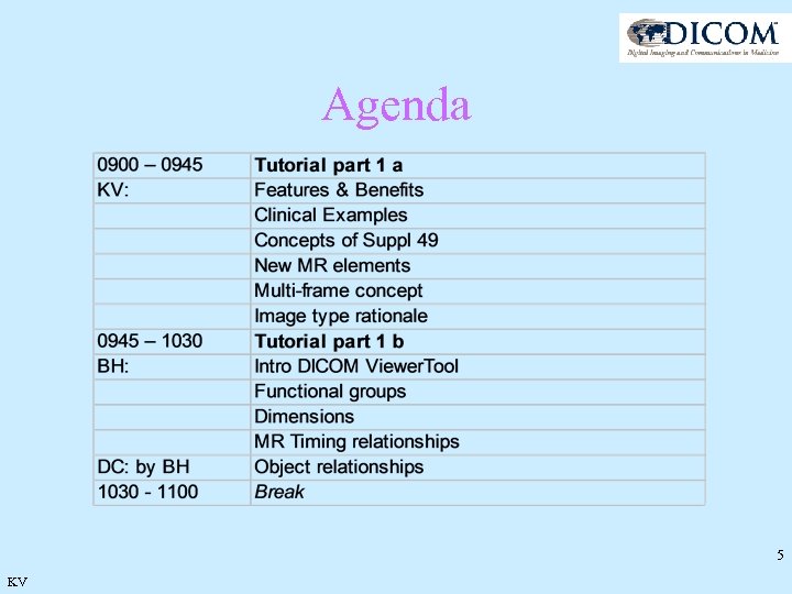 Agenda 5 KV 