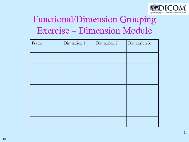 Functional/Dimension Grouping Exercise – Dimension Module Frame Dimension 1: Dimension 2: Dimension 3: 71