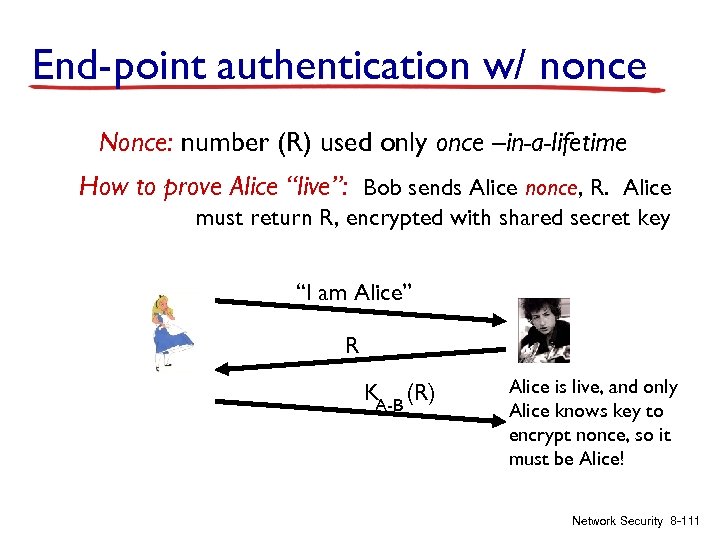 End-point authentication w/ nonce Nonce: number (R) used only once –in-a-lifetime How to prove