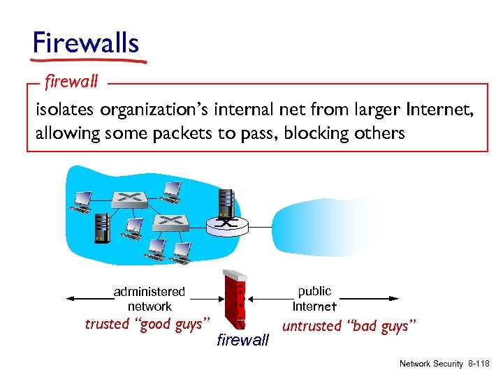 Firewalls firewall isolates organization’s internal net from larger Internet, allowing some packets to pass,