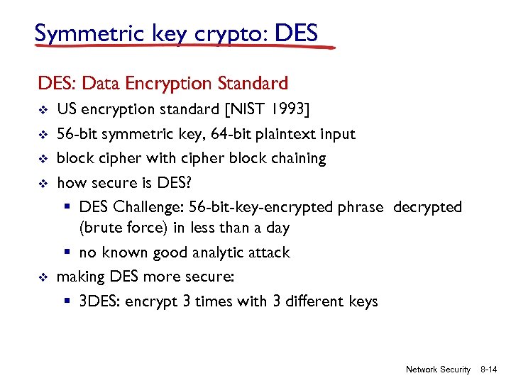 Symmetric key crypto: DES: Data Encryption Standard v v v US encryption standard [NIST