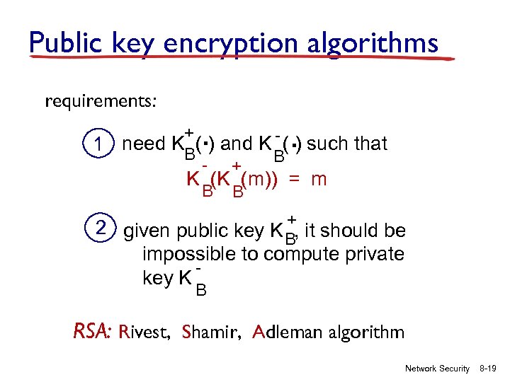 Public key encryption algorithms requirements: + . . B need KB( ) and K
