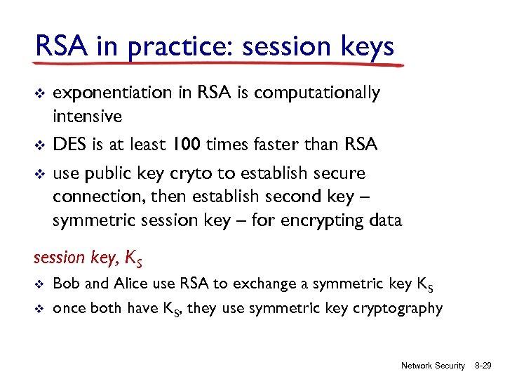 RSA in practice: session keys v v v exponentiation in RSA is computationally intensive