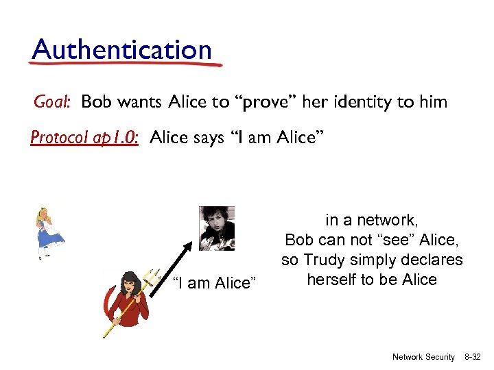 Authentication Goal: Bob wants Alice to “prove” her identity to him Protocol ap 1.