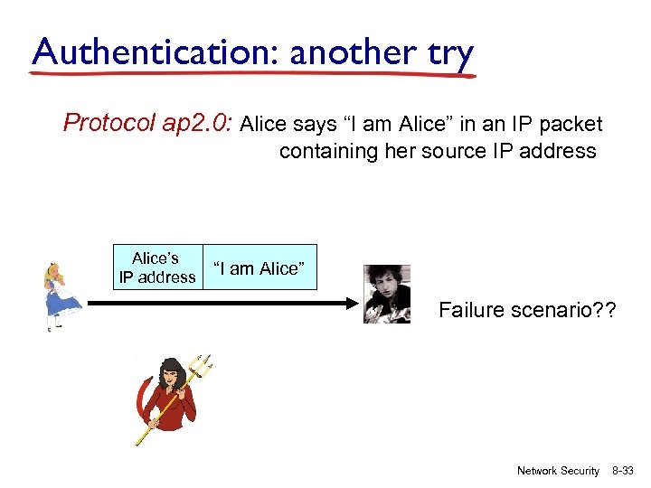 Authentication: another try Protocol ap 2. 0: Alice says “I am Alice” in an