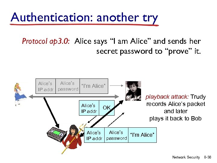 Authentication: another try Protocol ap 3. 0: Alice says “I am Alice” and sends