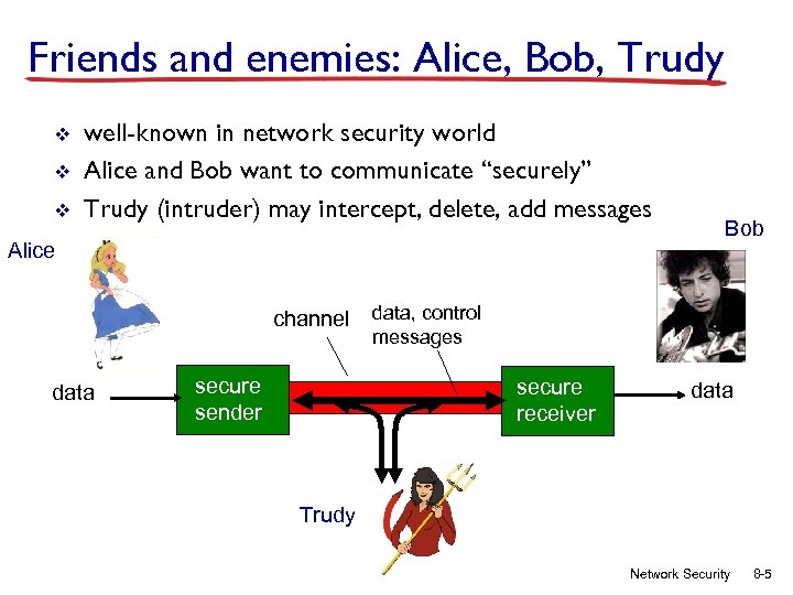 Friends and enemies: Alice, Bob, Trudy v v v well-known in network security world