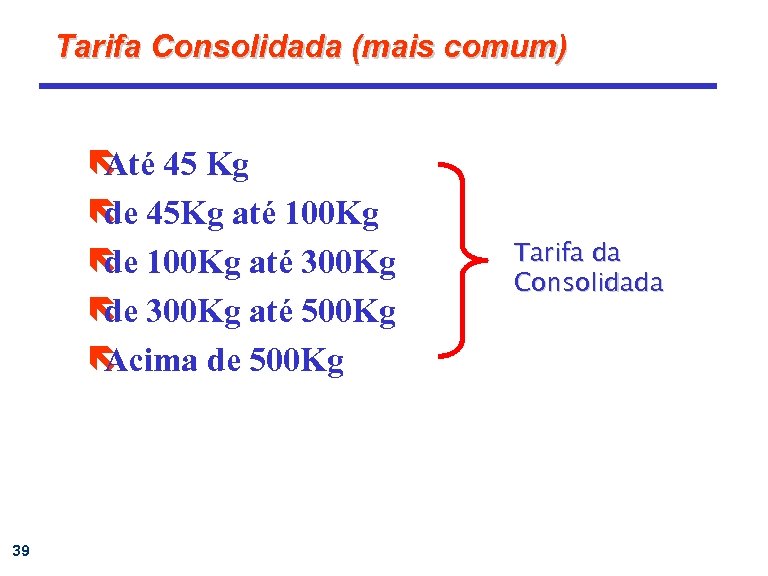 Tarifa Consolidada (mais comum) ë 45 Kg Até ë 45 Kg até 100 Kg