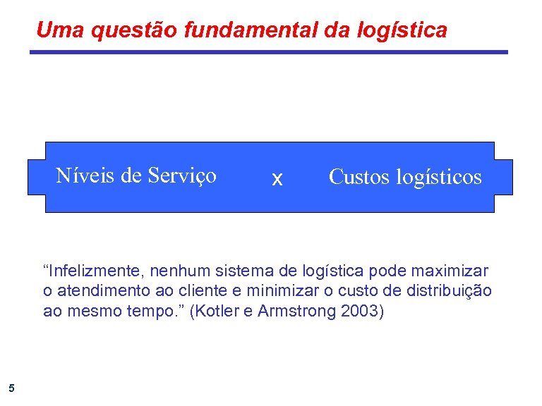 Uma questão fundamental da logística Níveis de Serviço x Custos logísticos “Infelizmente, nenhum sistema