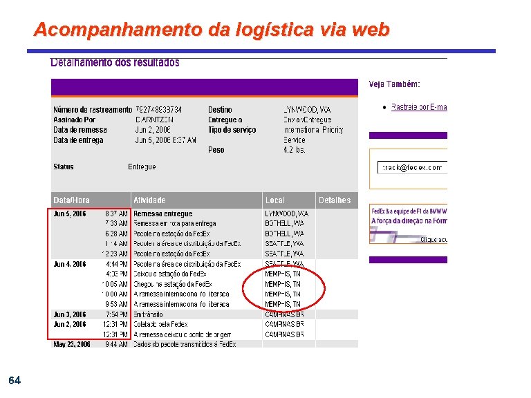 Acompanhamento da logística via web 64 