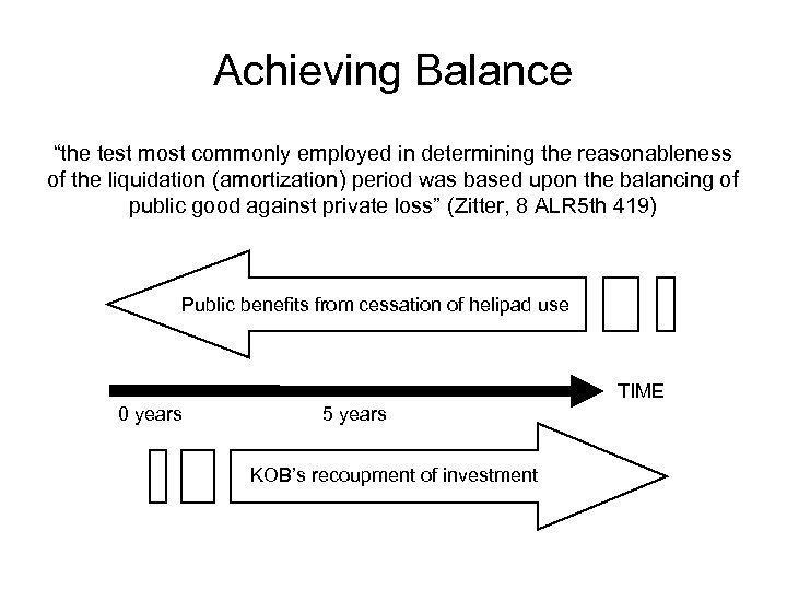 Achieving Balance “the test most commonly employed in determining the reasonableness of the liquidation