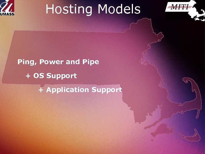 Hosting Models Ping, Power and Pipe + OS Support + Application Support 