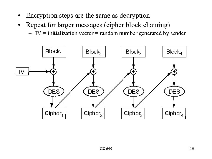  • Encryption steps are the same as decryption • Repeat for larger messages