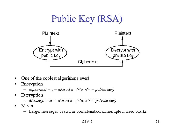 Public Key (RSA) Plaintext Encrypt with public key Decrypt with private key Ciphertext •