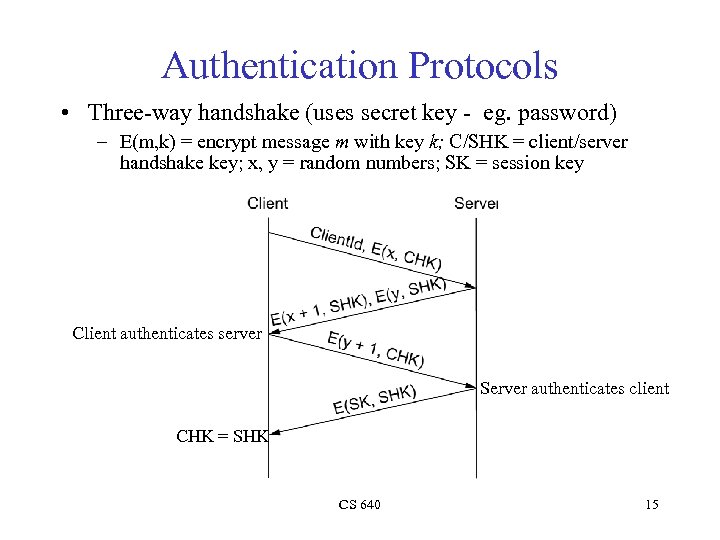 Authentication Protocols • Three-way handshake (uses secret key - eg. password) – E(m, k)