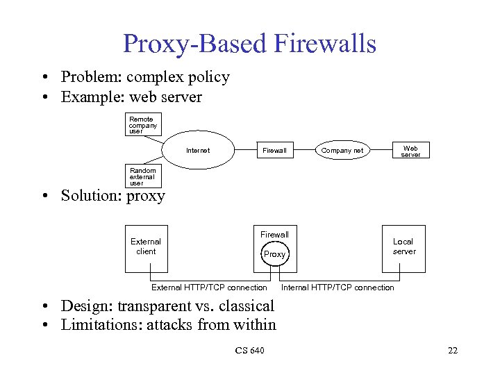 Proxy-Based Firewalls • Problem: complex policy • Example: web server Remote company user Internet