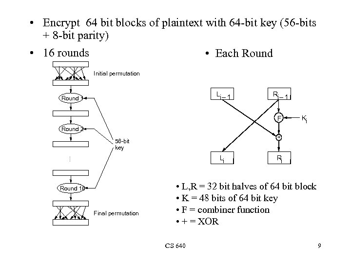  • Encrypt 64 bit blocks of plaintext with 64 -bit key (56 -bits