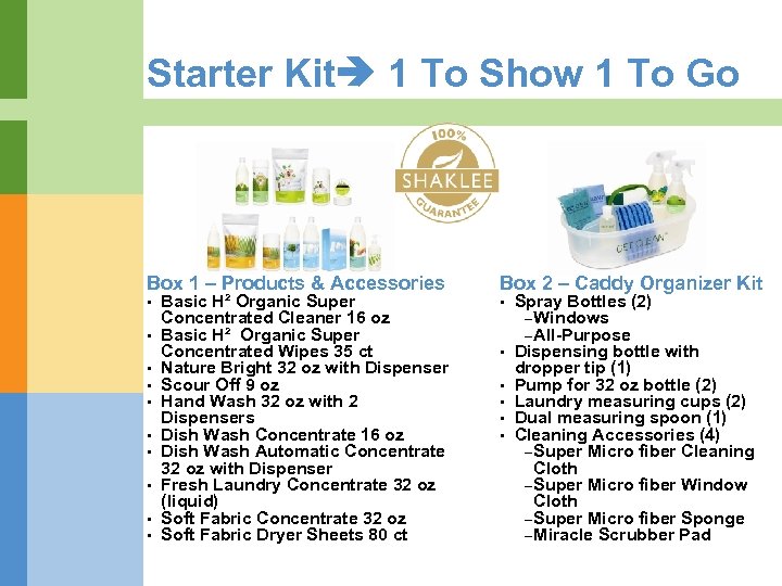 Starter Kit 1 To Show 1 To Go Box 1 – Products & Accessories