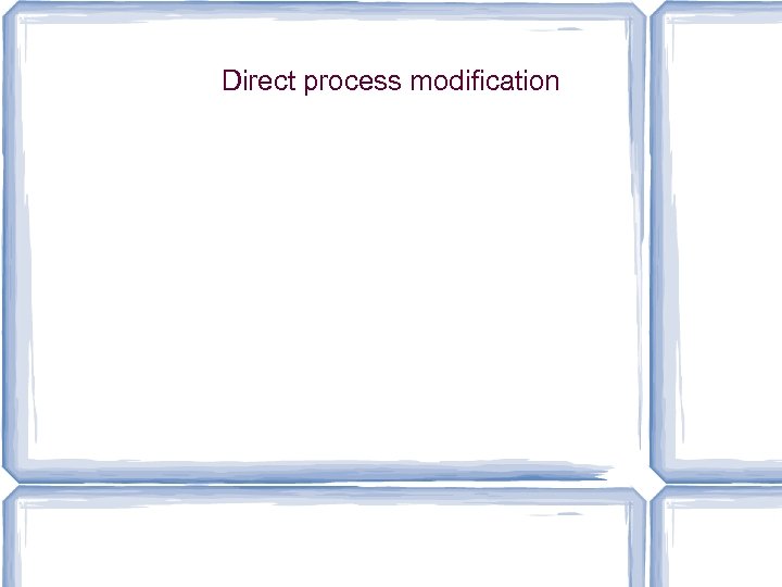 Direct process modification 