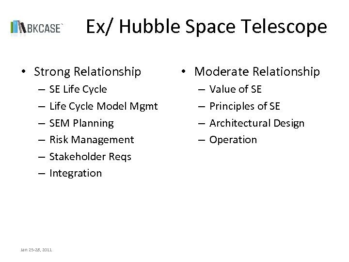  Ex/ Hubble Space Telescope • Strong Relationship – – – SE Life Cycle