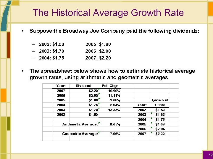 The Historical Average Growth Rate • Suppose the Broadway Joe Company paid the following