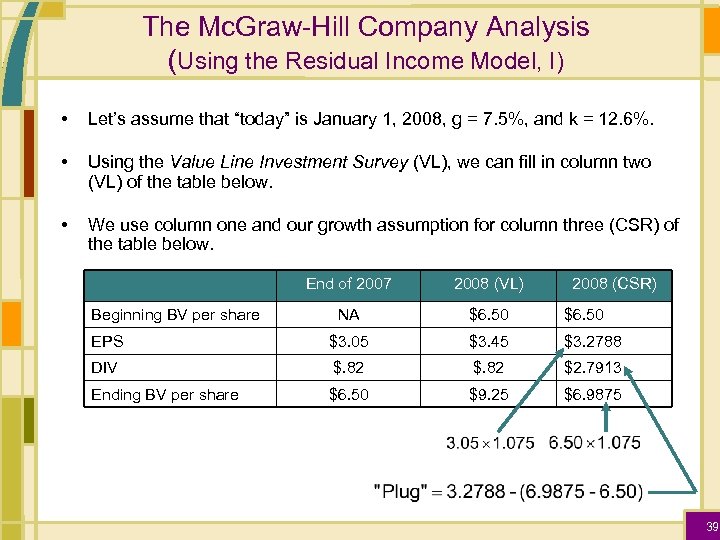 The Mc. Graw-Hill Company Analysis (Using the Residual Income Model, I) • Let’s assume