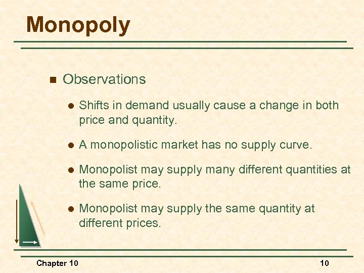 Monopoly n Observations l Shifts in demand usually cause a change in both price