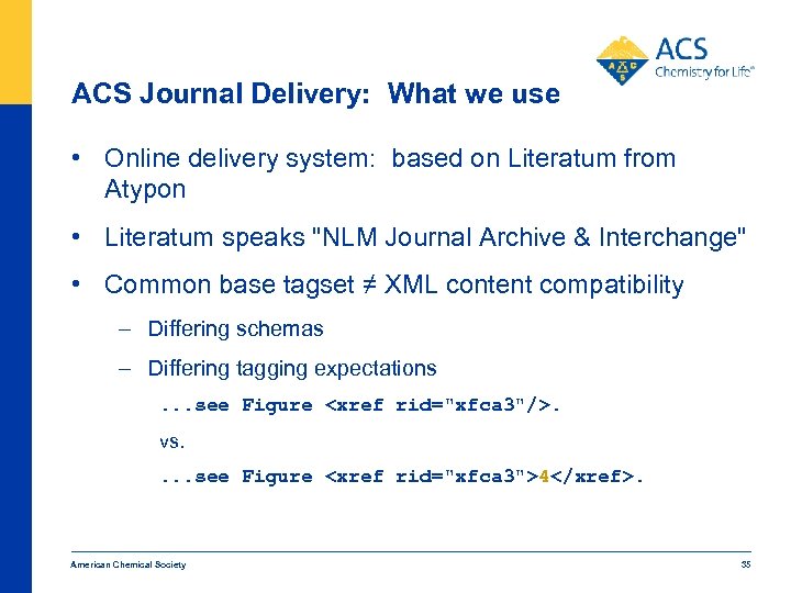 ACS Journal Delivery: What we use • Online delivery system: based on Literatum from