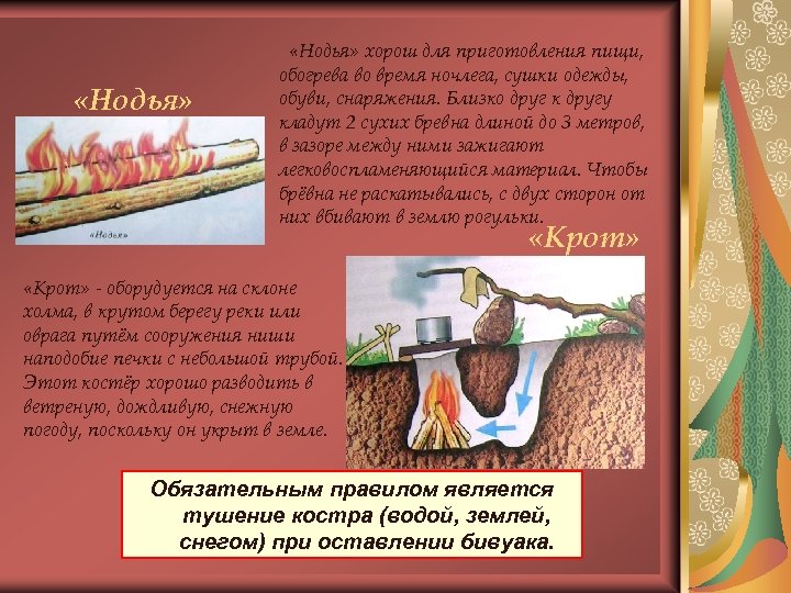 Костер нодья для ночевки схема