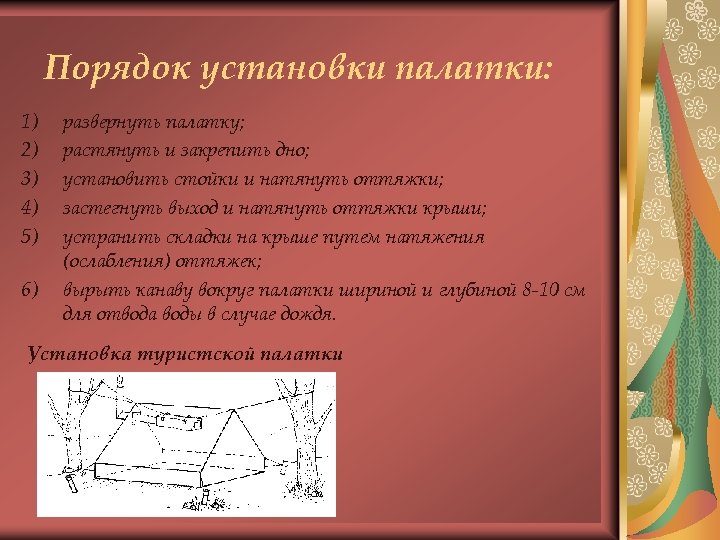 Порядок установки палатки: 1) 2) 3) 4) 5) 6) развернуть палатку; растянуть и закрепить