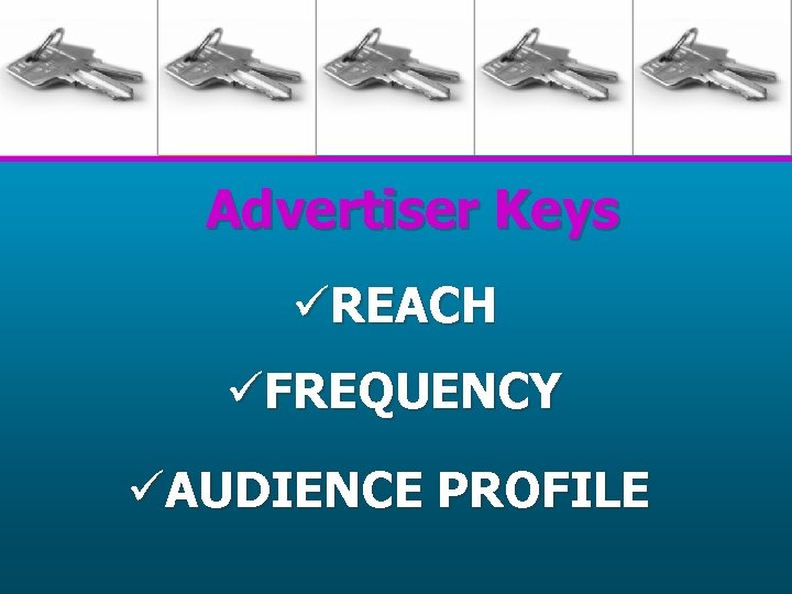 Advertiser Keys üREACH üFREQUENCY üAUDIENCE PROFILE 