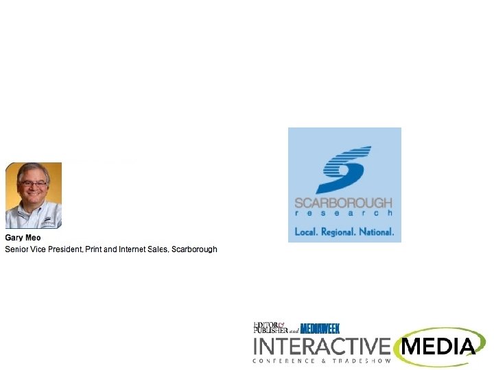 Moderator Mike Blinder President, Blinder Group 