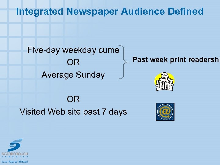 Integrated Newspaper Audience Defined Five-day weekday cume OR Average Sunday OR Visited Web site