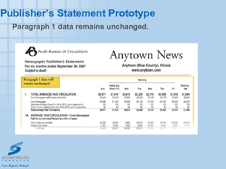 Publisher’s Statement Prototype Paragraph 1 data remains unchanged. 