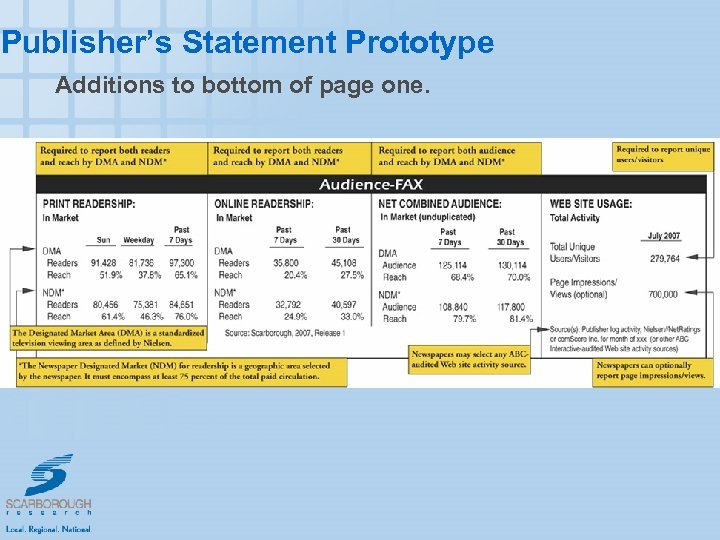 Publisher’s Statement Prototype Additions to bottom of page one. 
