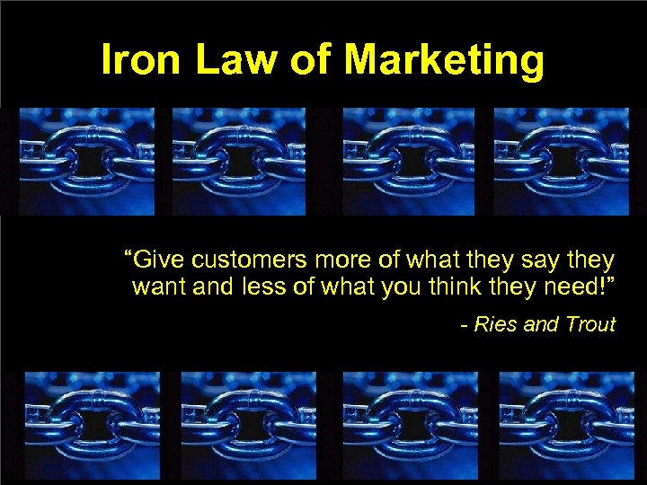 Iron Law of Marketing “Give customers more of what they say they want and