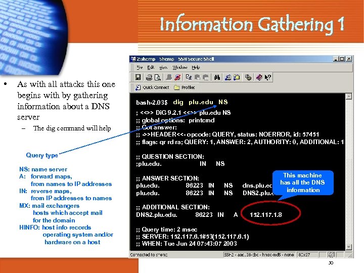 Information Gathering 1 • As with all attacks this one begins with by gathering