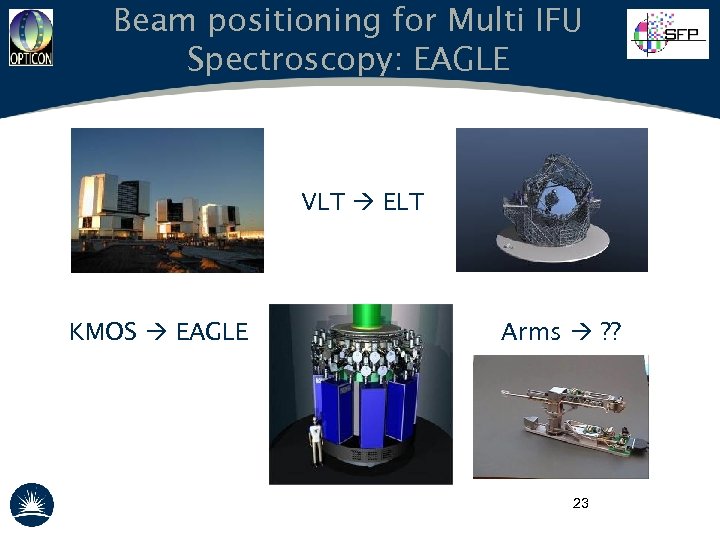 Beam positioning for Multi IFU Spectroscopy: EAGLE VLT ELT KMOS EAGLE Arms ? ?