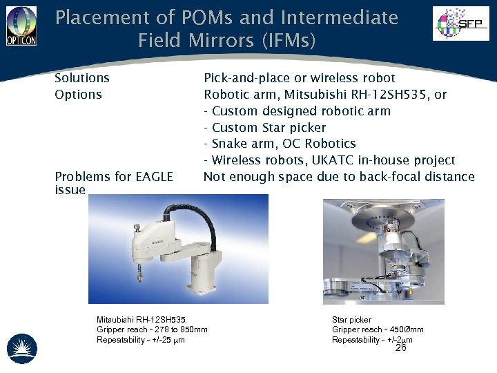 Placement of POMs and Intermediate Field Mirrors (IFMs) Solutions Options Problems for EAGLE issue