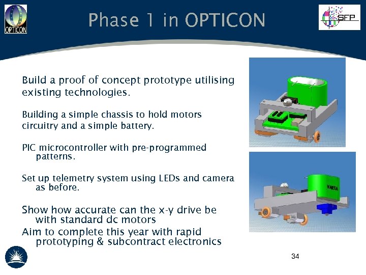 Phase 1 in OPTICON Build a proof of concept prototype utilising existing technologies. Building