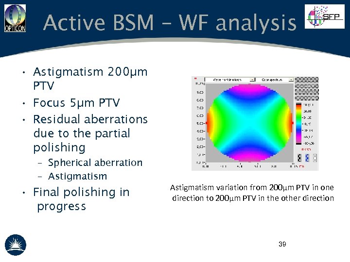Active BSM – WF analysis • Astigmatism 200µm PTV • Focus 5µm PTV •